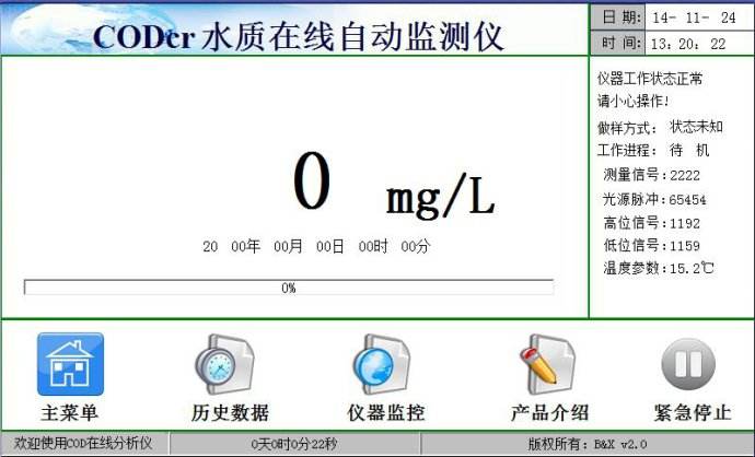 COD檢測(cè)